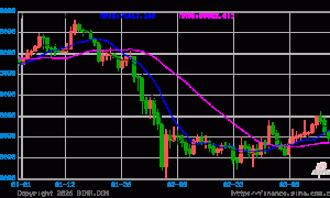 比特币年末迎关键考验！约230亿美元期权合约下周五到期 或进一步放大市场震荡