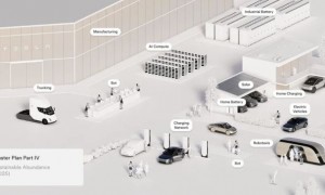 历史第一人！马斯克锁定万亿薪酬包，但得先完成这些「不可能任务」