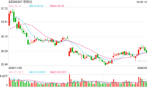 欣旺达子公司诉讼案引关注：动力电池质量争议仍待司法厘清 索赔金额并非事实认定