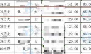 28岁女子新婚当天坠亡：3年前以岗位成绩第一考上高中教师，多名知情人发声